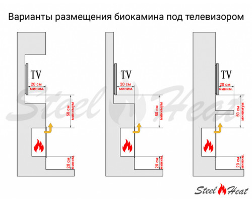 Биокамин в нишу SteelHeat LONG 1800 LITE