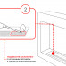 Топливный блок SteelHeat IN-LINE 600